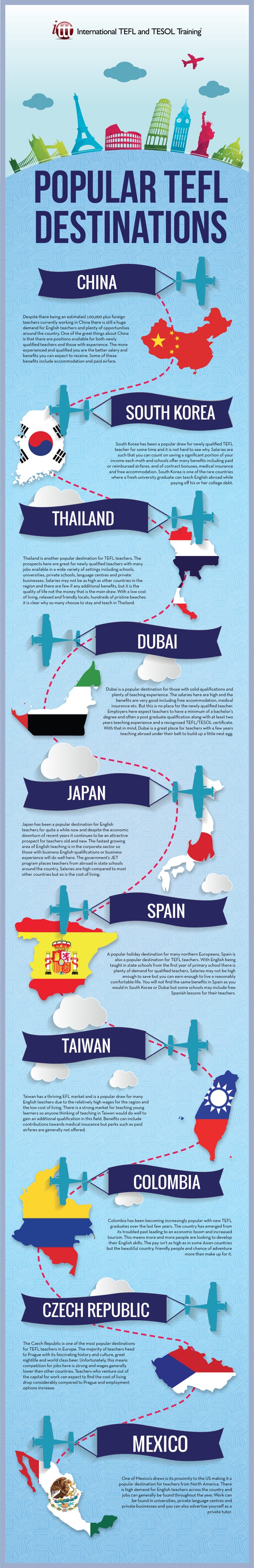 Infographic Top Ten TEFL Destinations Infographic Top Ten TEFL Destinations