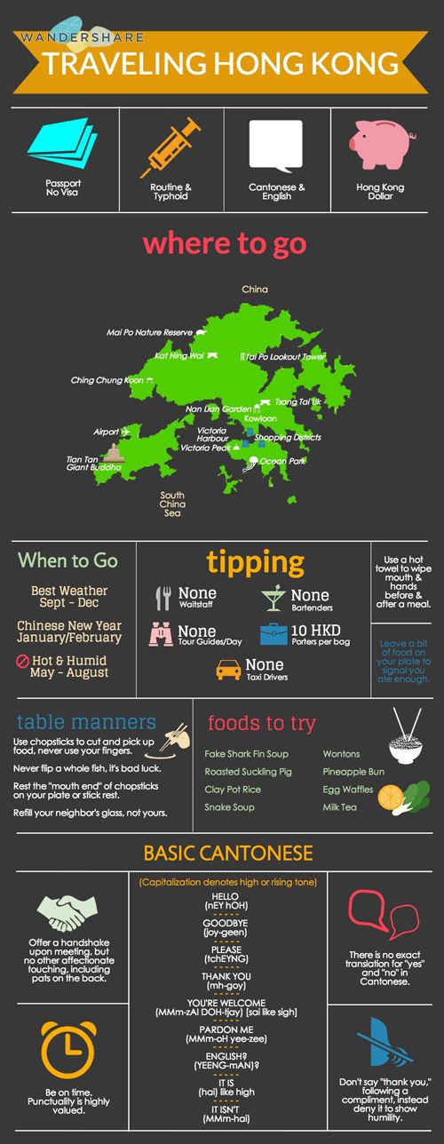 Teach English In Hong Kong