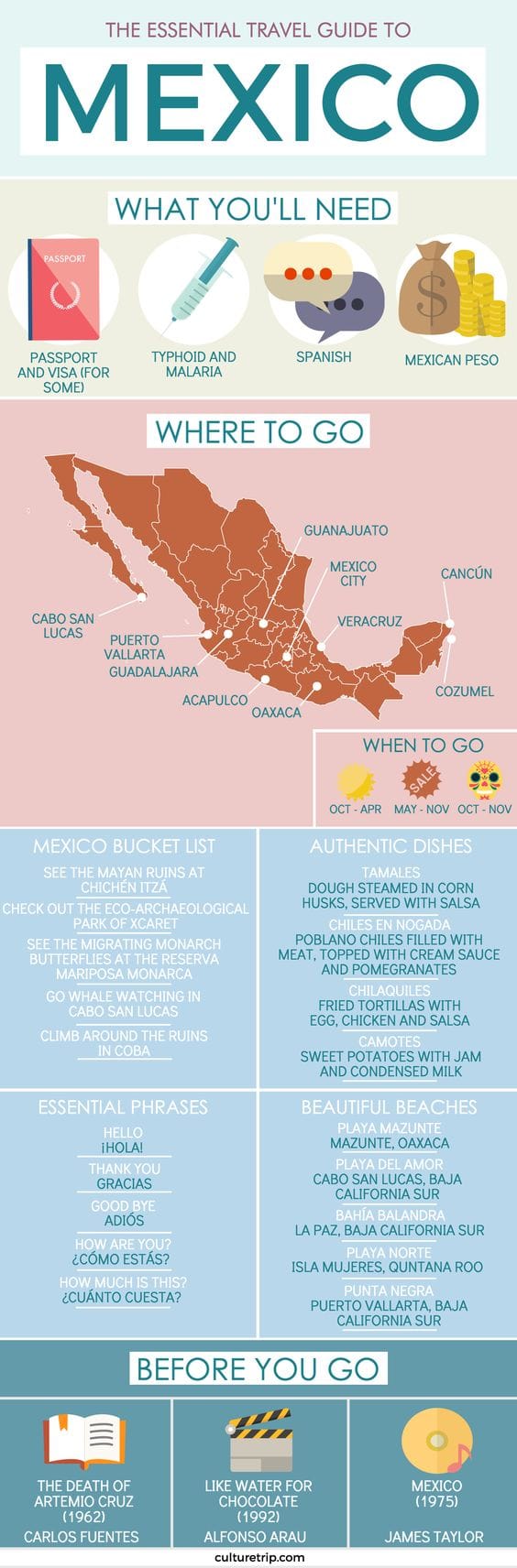 Teach English In Mexico